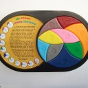 Doctor’s Puzzle Board 526