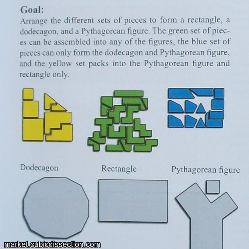 Pythagorean Pentominoes