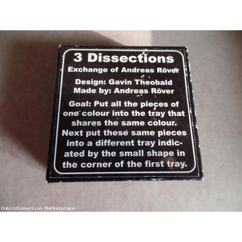 3 Dissections