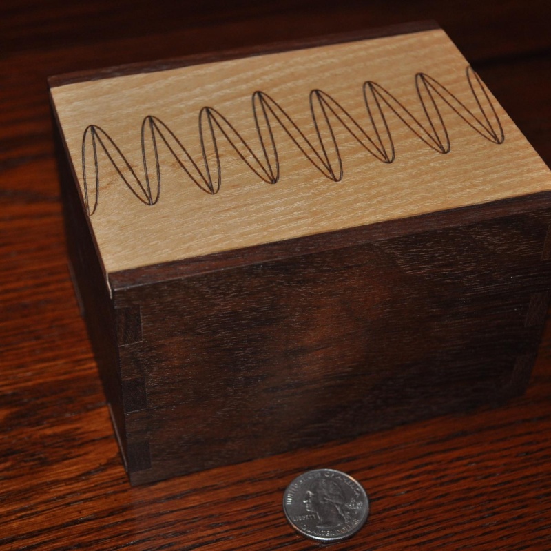 Beaulid box