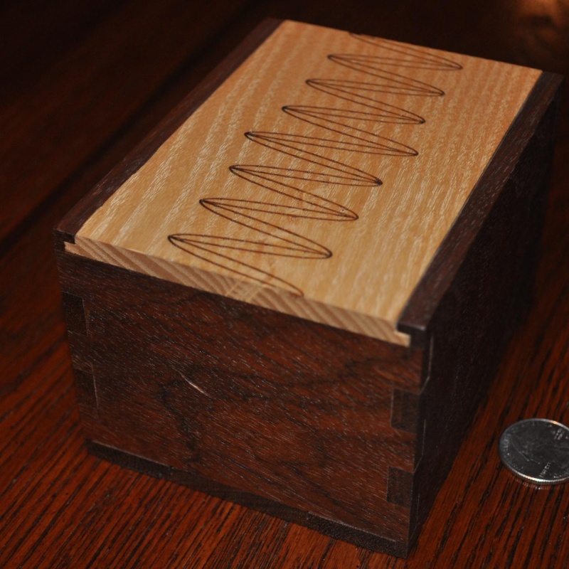 Beaulid box
