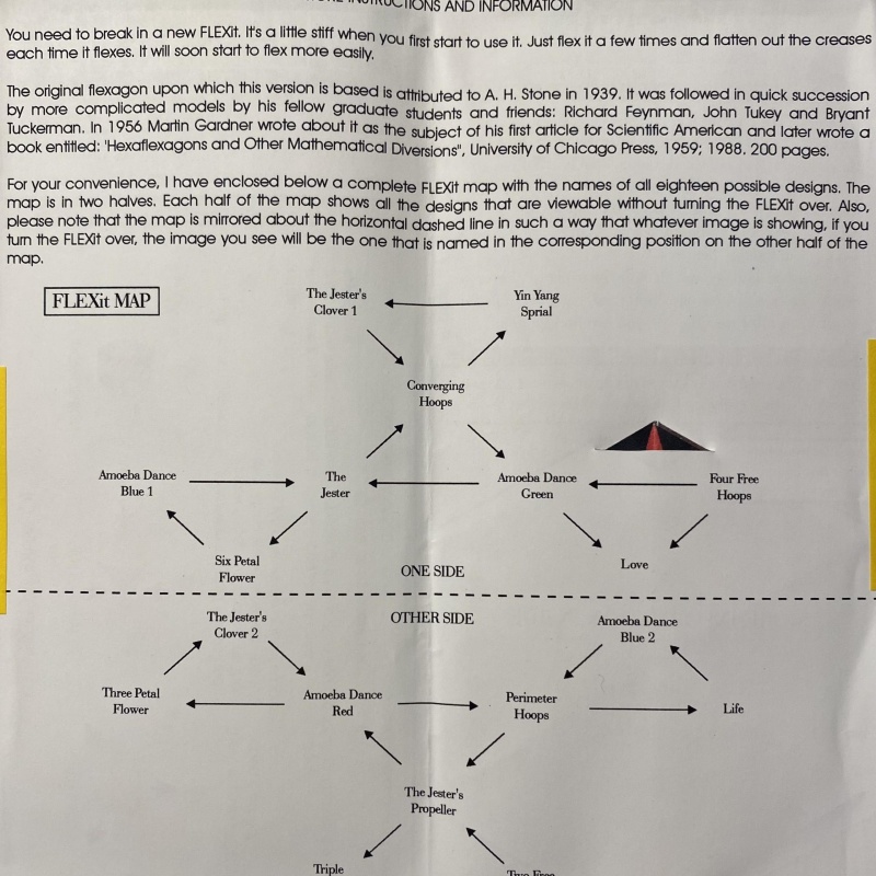 FLEXit, a hexa-hexa-flexagon from 1998