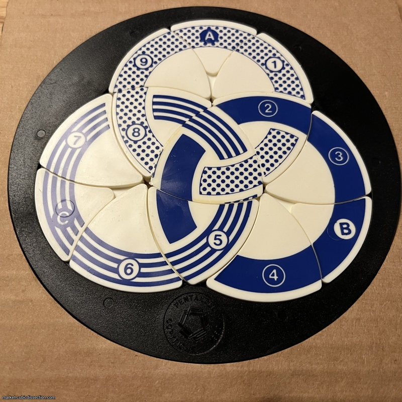 Rotascope, by Pentangle 1980