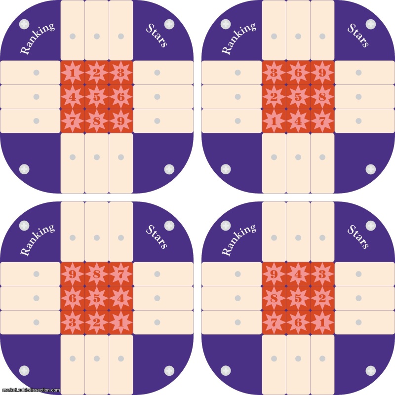 Ranking Stars
