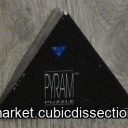 Pyram puzzle (numbers, multiple challenges)