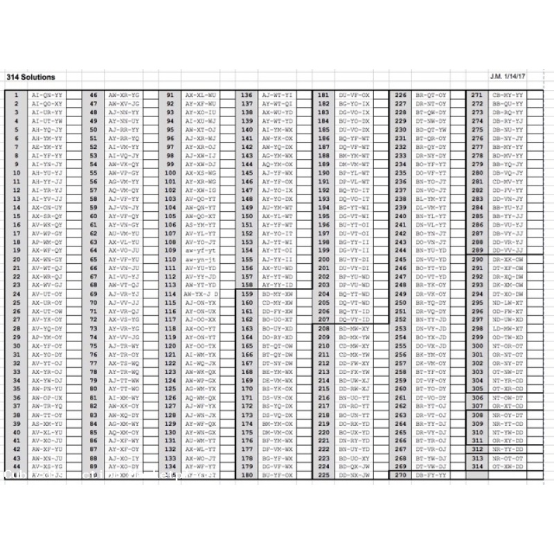 42 piece 6 piece burr set --