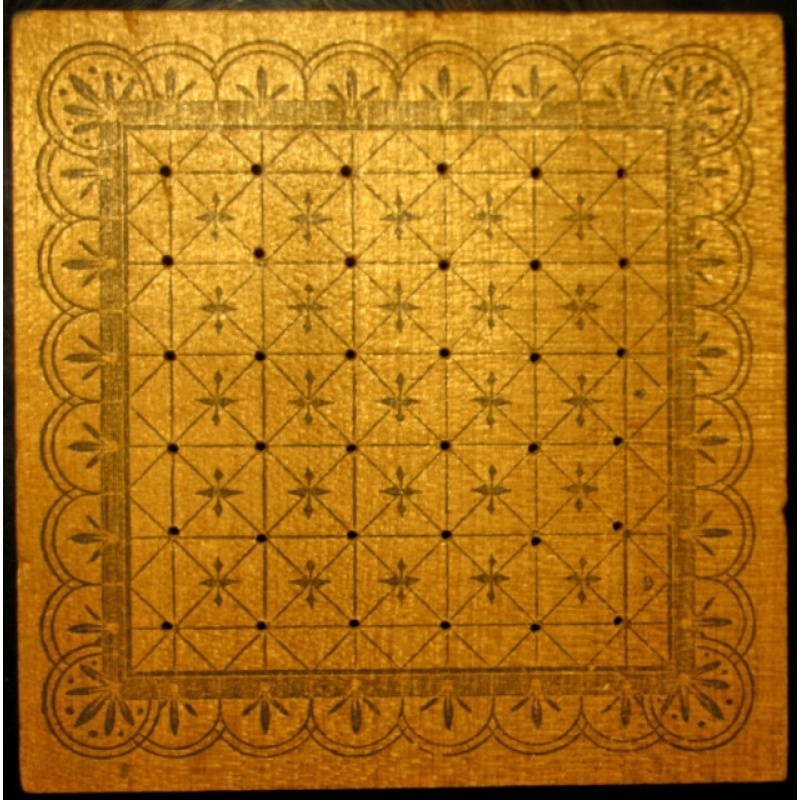 The World's Puzzle, ©1886