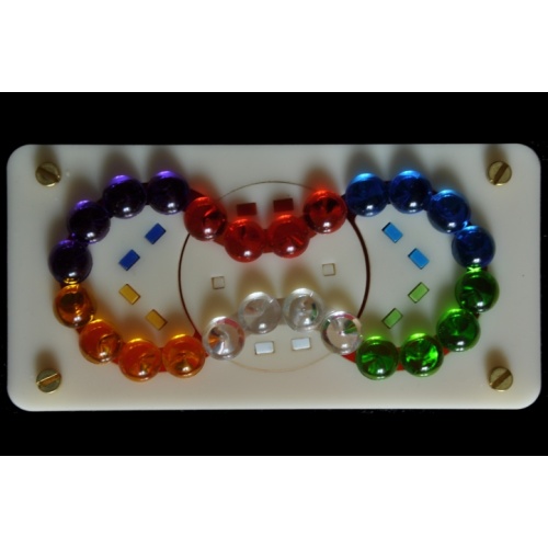 One Circle Two Circles